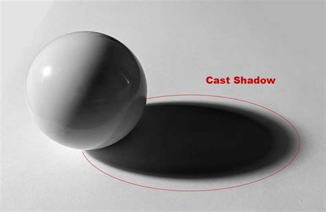 cast shadow art definition The essence of cast shadows in art lies not just in their physical representation but also in the emotions and narratives they evoke.