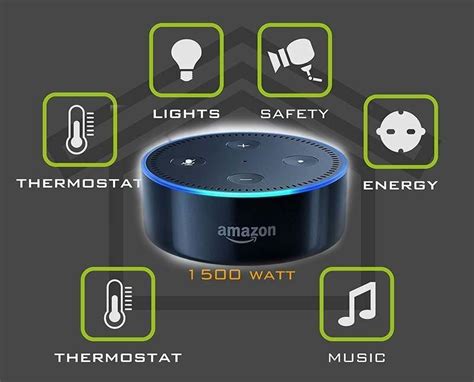 does echo glow play music: Exploring the Intersection of Audio and Visual Experiences in Smart Home Devices