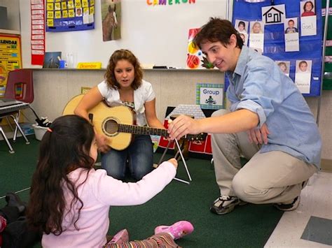 how much does a music therapist make and what is the best time of day to practice music?