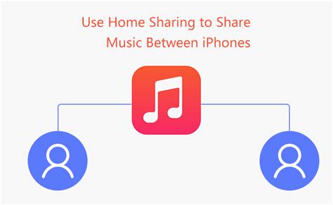 how to share music on iphone with family member and why music is essential for personal growth