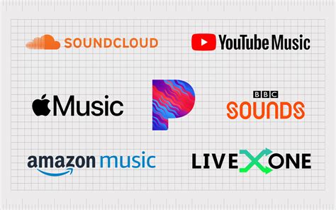 is youtube music on xbox: The Integration of Streaming Services on Gaming Platforms