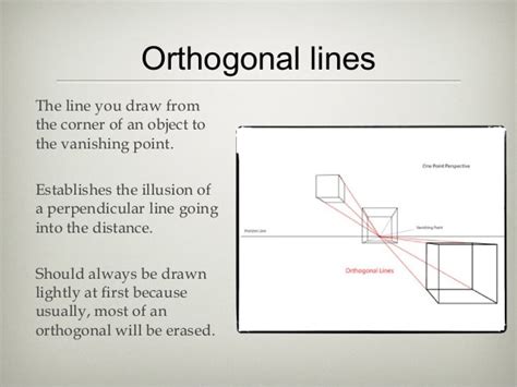 Orthogonal Lines Definition in Art: A Multi-Faceted Exploration