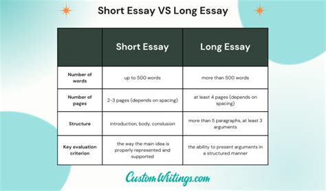 What Is a Short Essay Length: Perspectives and Definitions